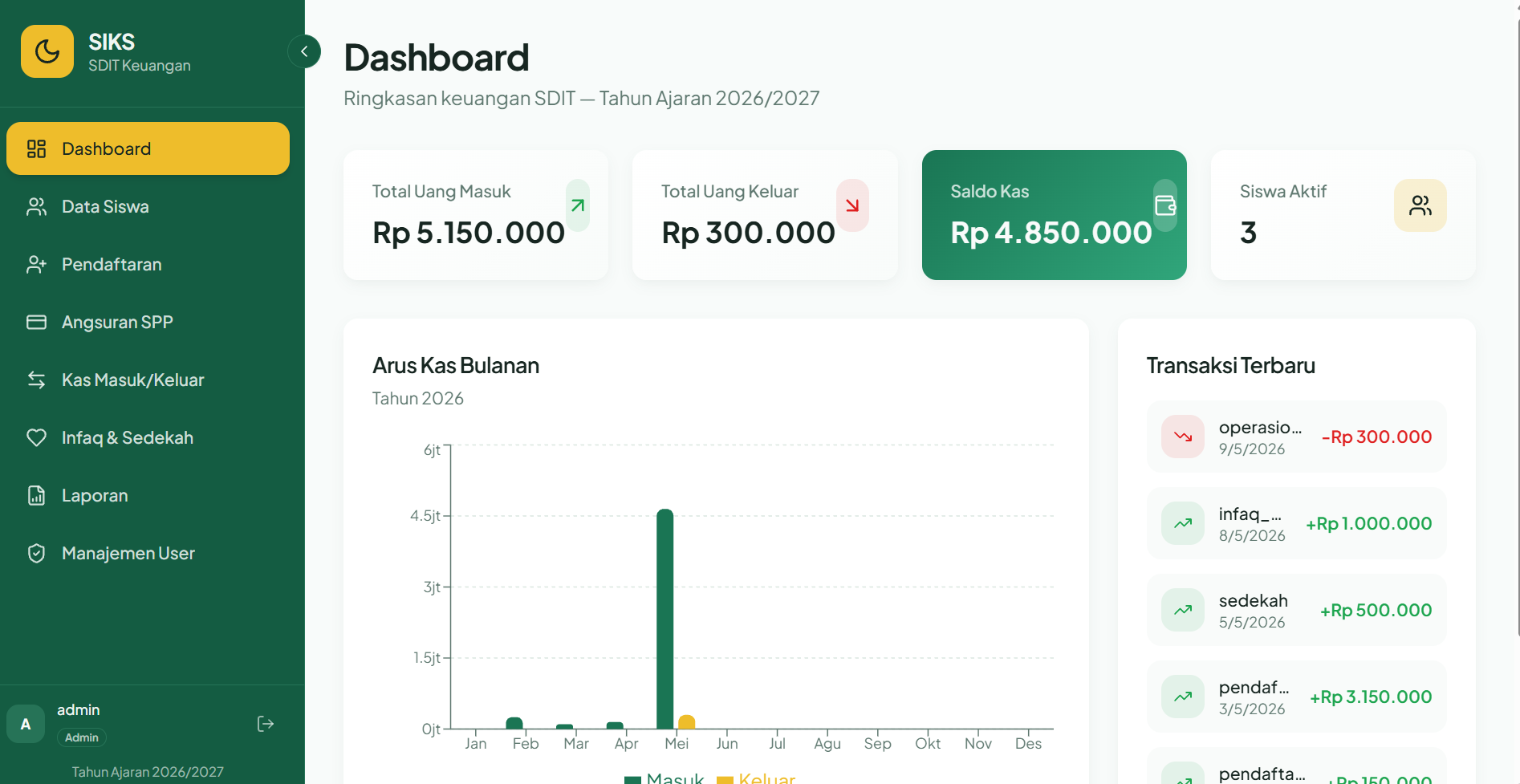 Web App Pembayaran SPP